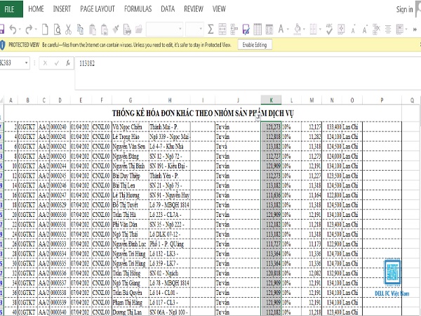 cach go bo che do read only trong excel dellfcvietnam 4