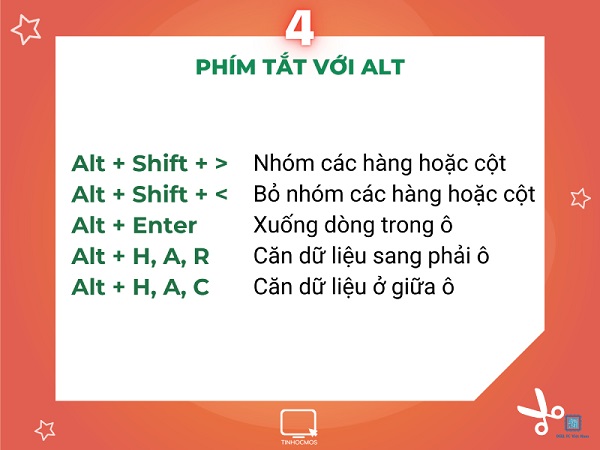 cac phim tat trong word dellfcvietnam 1