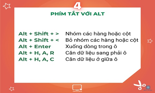 cac phim tat trong word dellfcvietnam